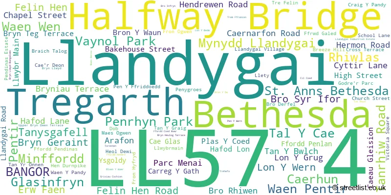 A word cloud for the LL57 4 postcode